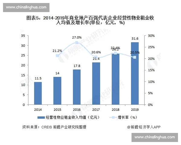 体育产业结构优化与发展模式创新研究探索