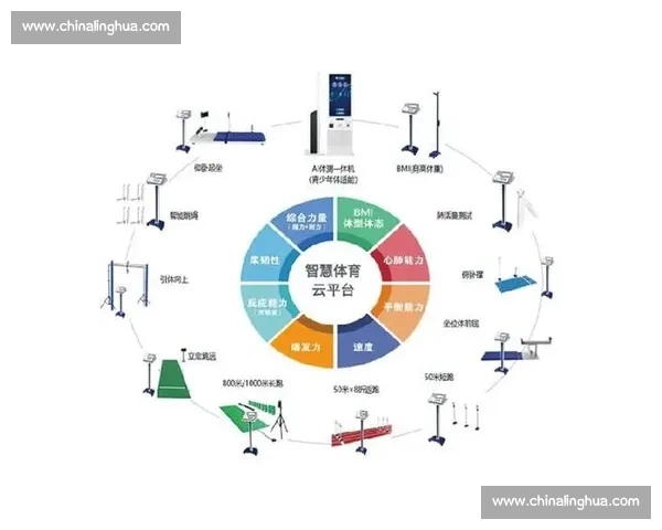 体育管理制度创新与现代化建设的实践与发展研究