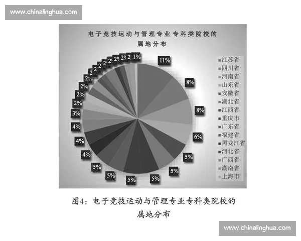 构建高效体育竞技体系提升国家竞技水平与人才培养机制