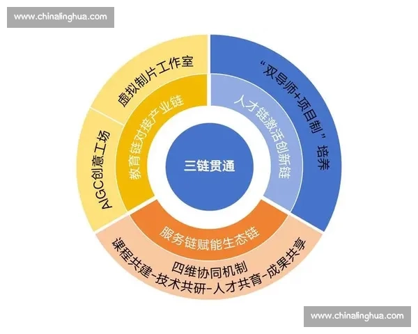 数字媒介融合背景下青少年体育文化传承与校园赛事协同发展研究