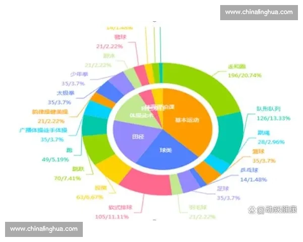 体育科学在运动表现提升与伤病预防中的综合应用研究 体育科学在运动表现提升与伤病预防中的综合应用研究