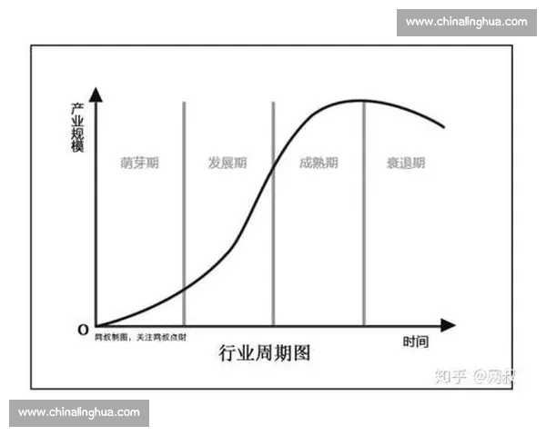 电竞赛事停办引发行业震荡与职业选手生涯影响分析 电竞赛事停办引发行业震荡与职业选手生涯影响分析