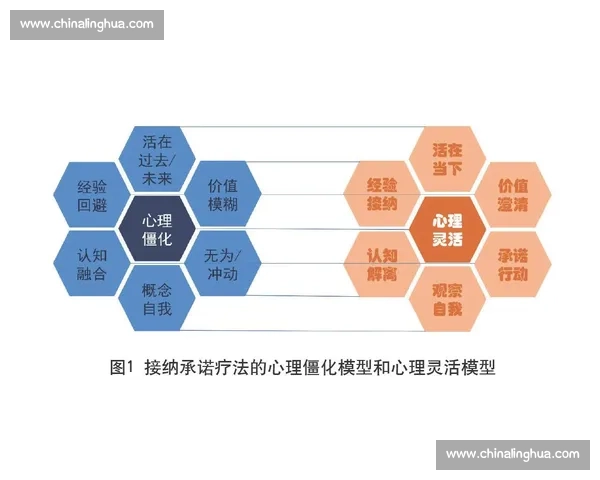 体育教育发展新趋势探析与创新实践路径研究与思考 体育教育发展新趋势探析与创新实践路径研究与思考
