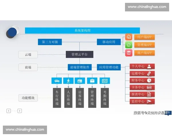 体育赛事策划与管理创新模式探索与实践研究 体育赛事策划与管理创新模式探索与实践研究