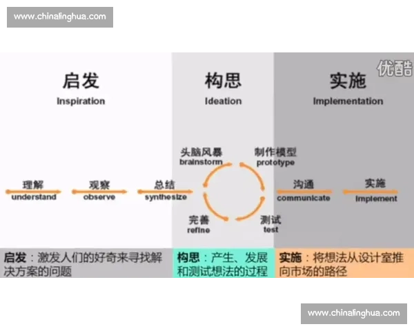 体育教育发展新趋势探析与创新实践路径研究与思考 体育教育发展新趋势探析与创新实践路径研究与思考